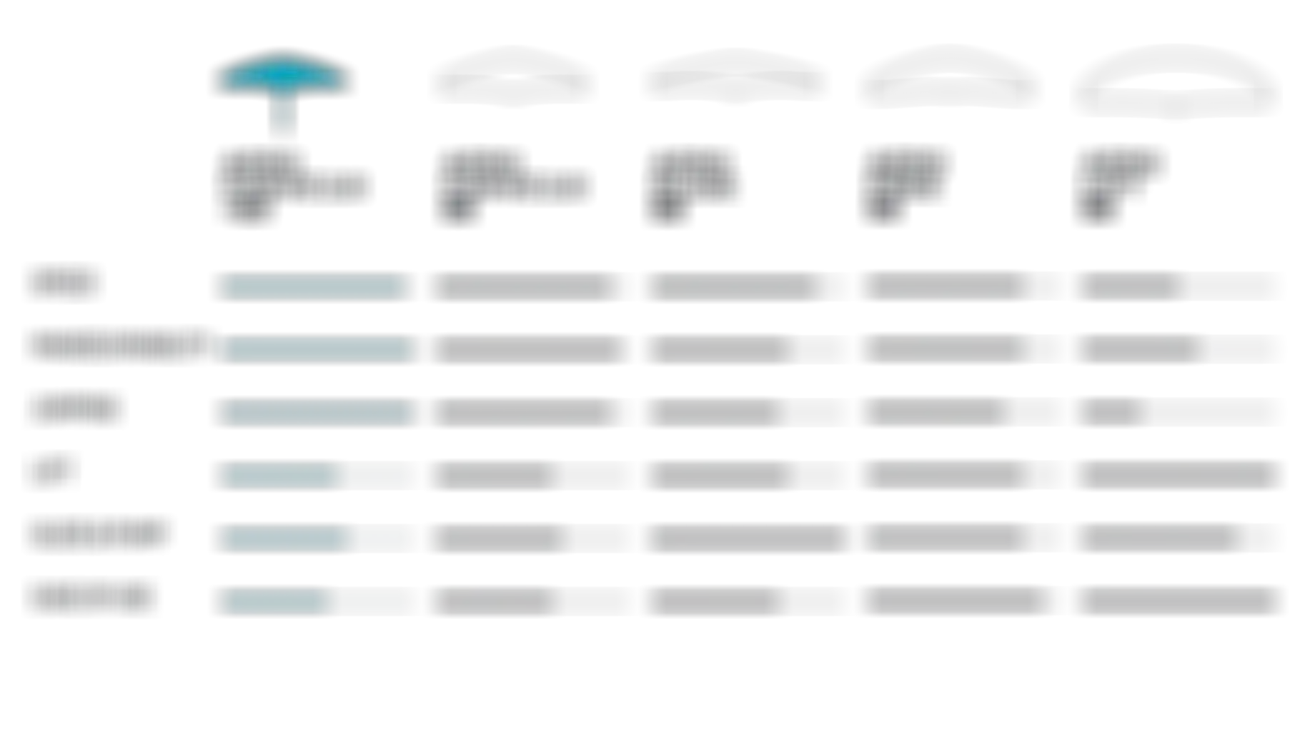 DTF_RangeOverview_Foils_Aero_Carve20DLAB_24
