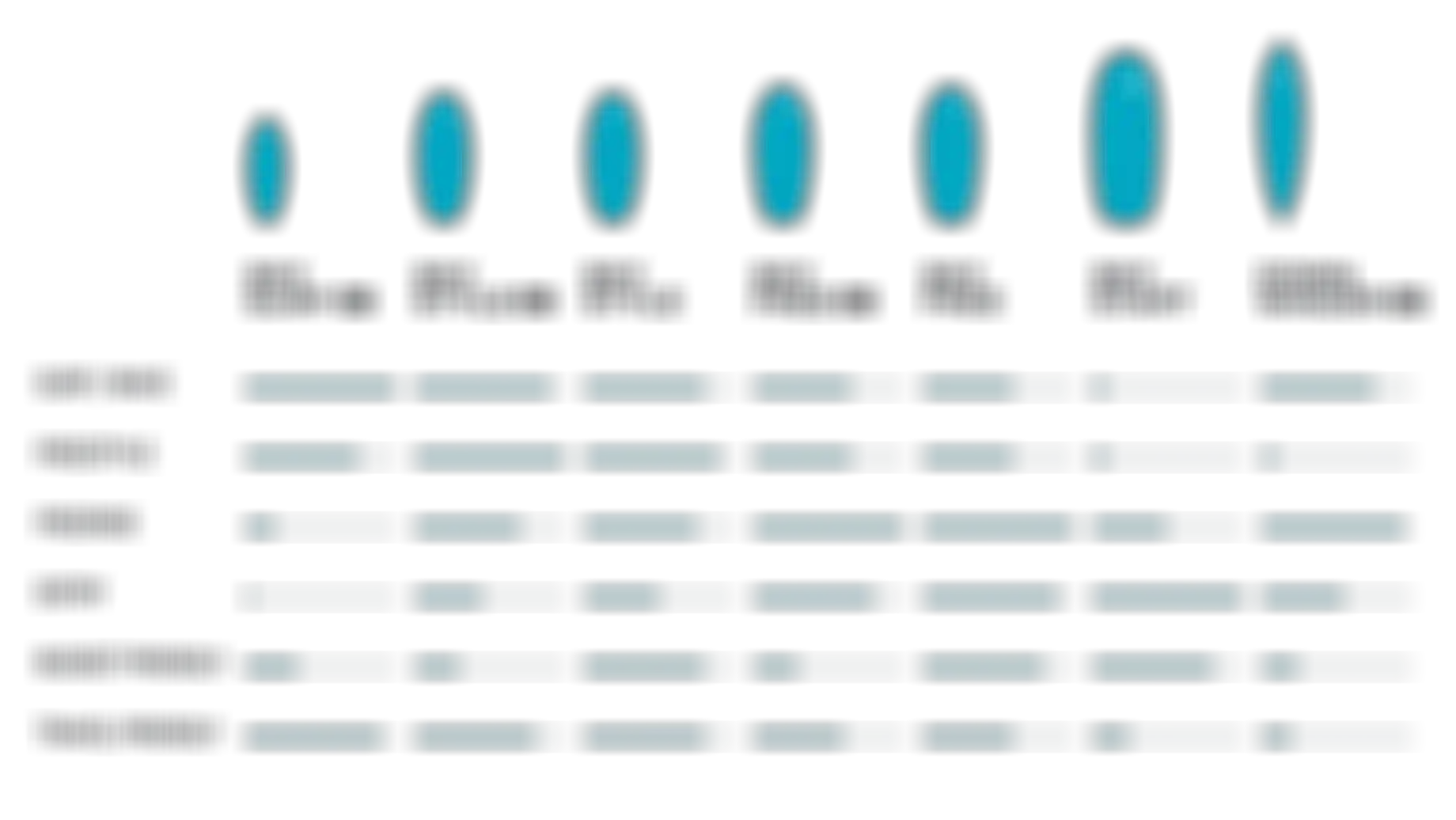 DTF_RangeOverview_Boards