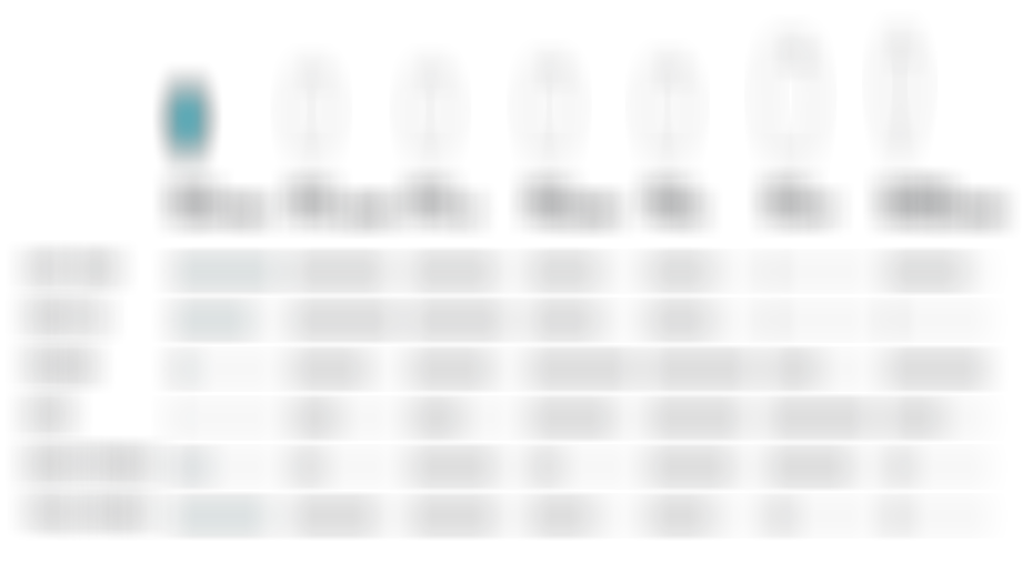 DTF_RangeOverview_Boards_Sky_SURF_SLS