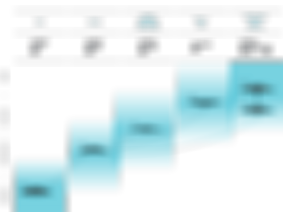 DTF_Buyers_Guide_Grafik_Web_2404524_PNG_Foils2