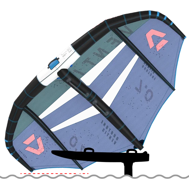 TechFeature