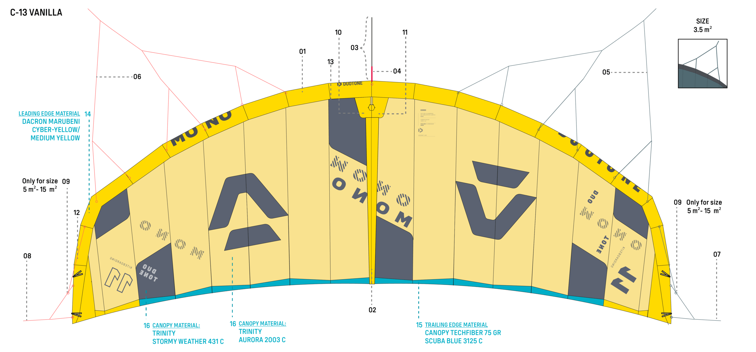 DUOTONE Spareparts ᐅ Get the new Kite Spare Parts!
