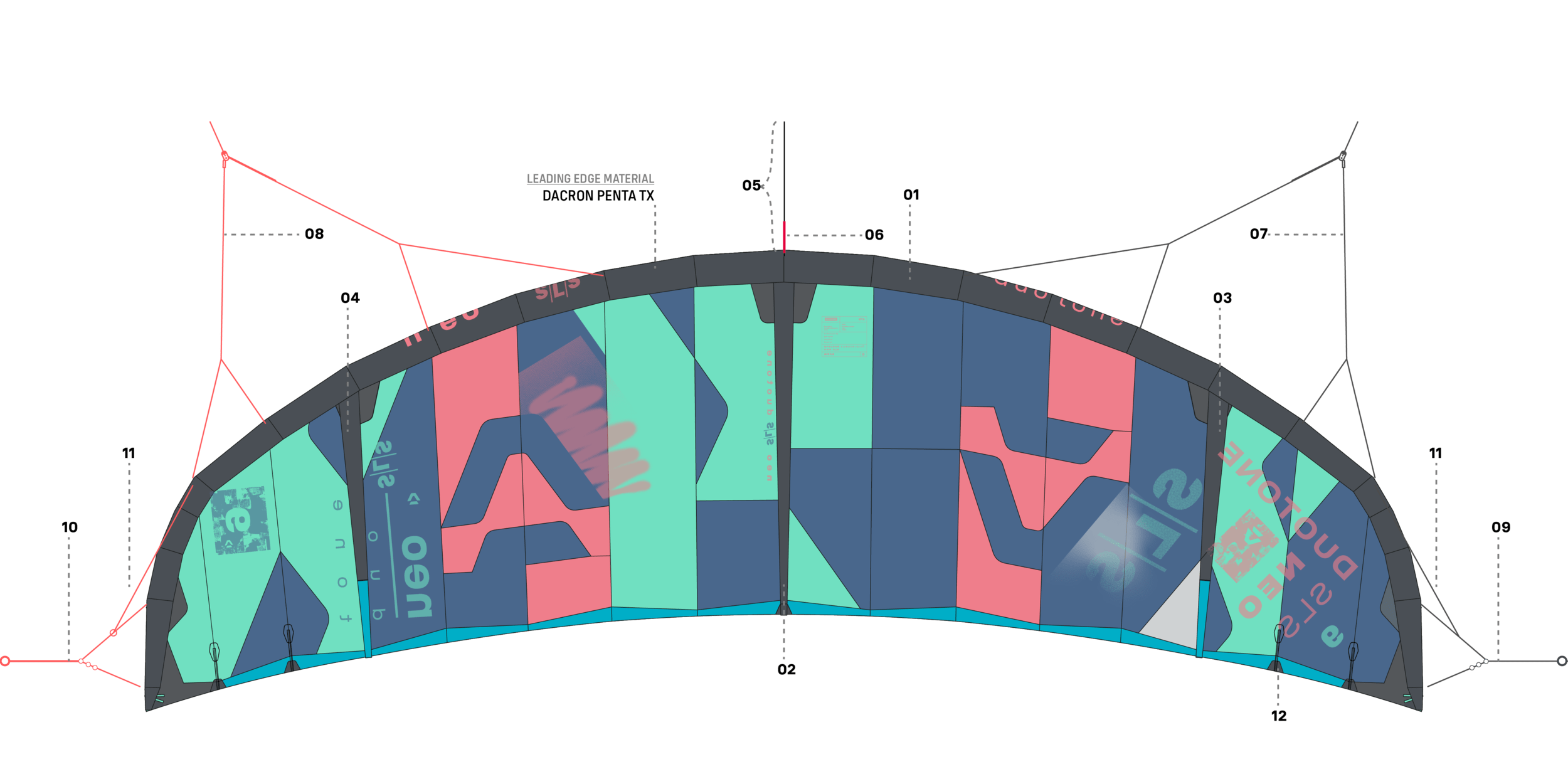 DUOTONE Spareparts ᐅ Get the new Kite Spare Parts!