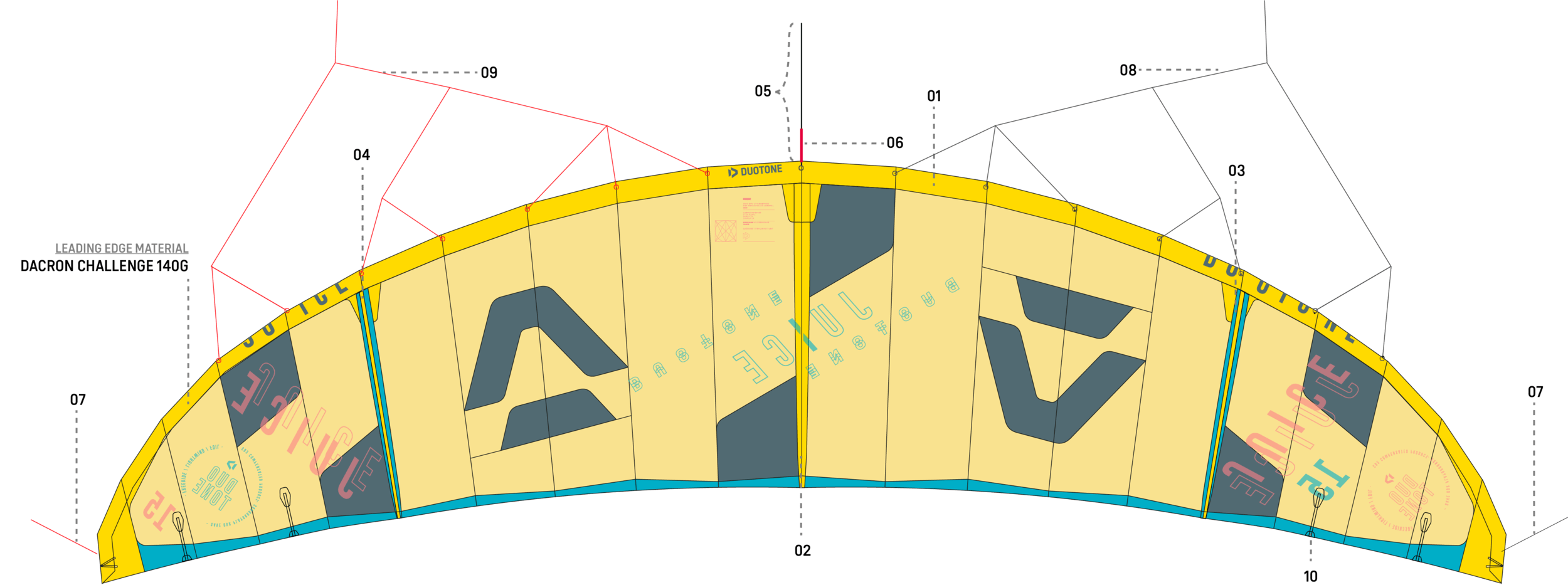 DUOTONE Spareparts ᐅ Get the new Kite Spare Parts!