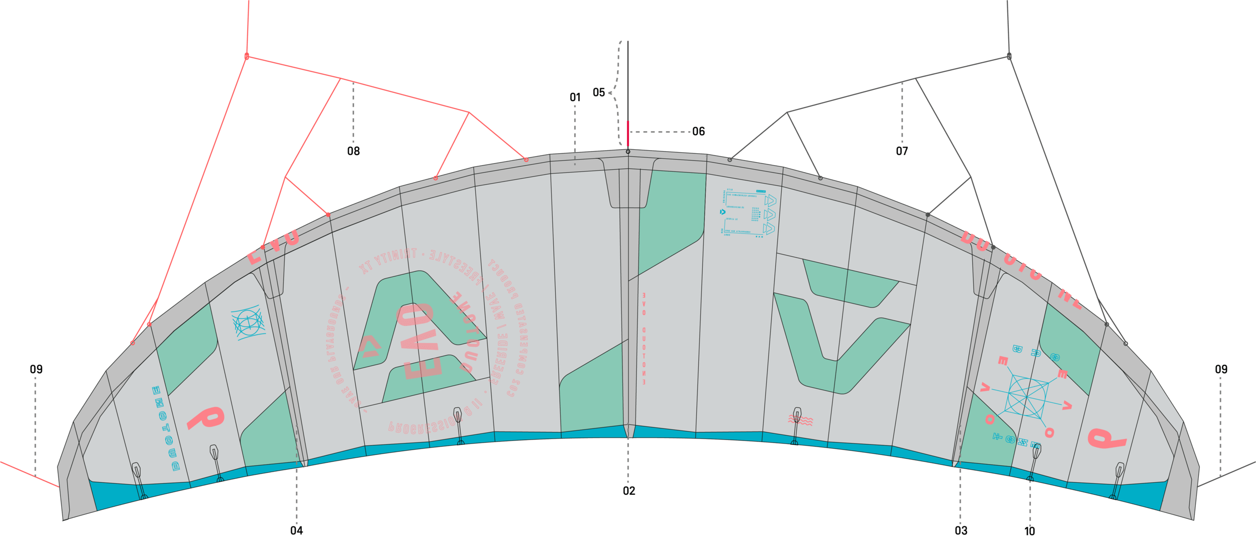 DUOTONE Spareparts ᐅ Get the new Kite Spare Parts!
