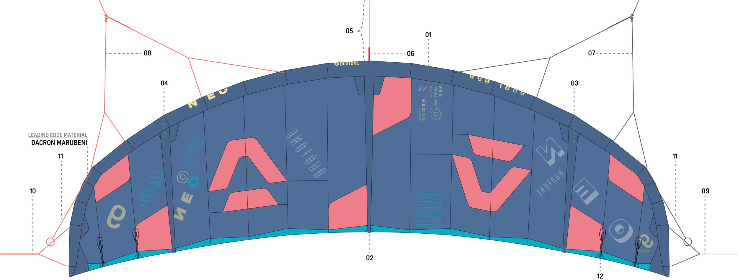 DUOTONE Spareparts ᐅ Get the new Kite Spare Parts!