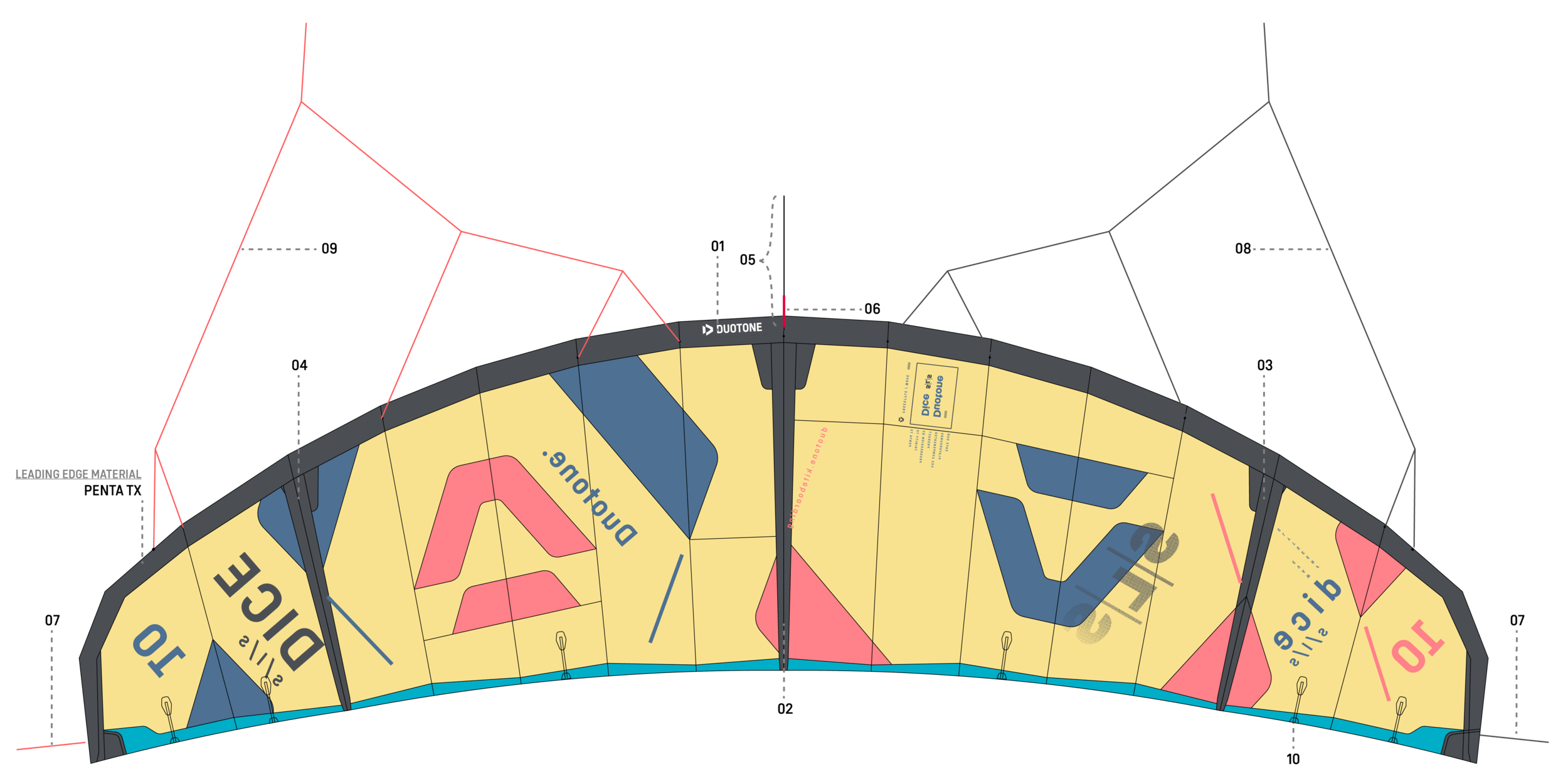 DUOTONE Spareparts ᐅ Get the new Kite Spare Parts!