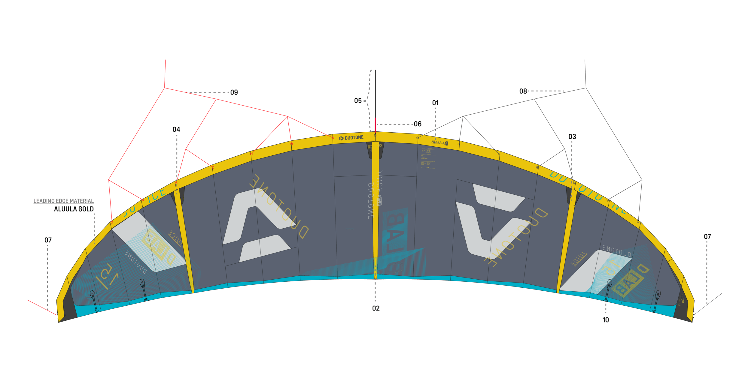 DUOTONE Spareparts ᐅ Get the new Kite Spare Parts!