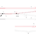 Trust Bar Quad Control 2019