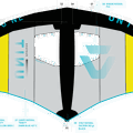 Unit 2021