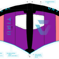 Unit 2021