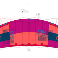 Neo 2019