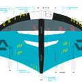 Unit 2024