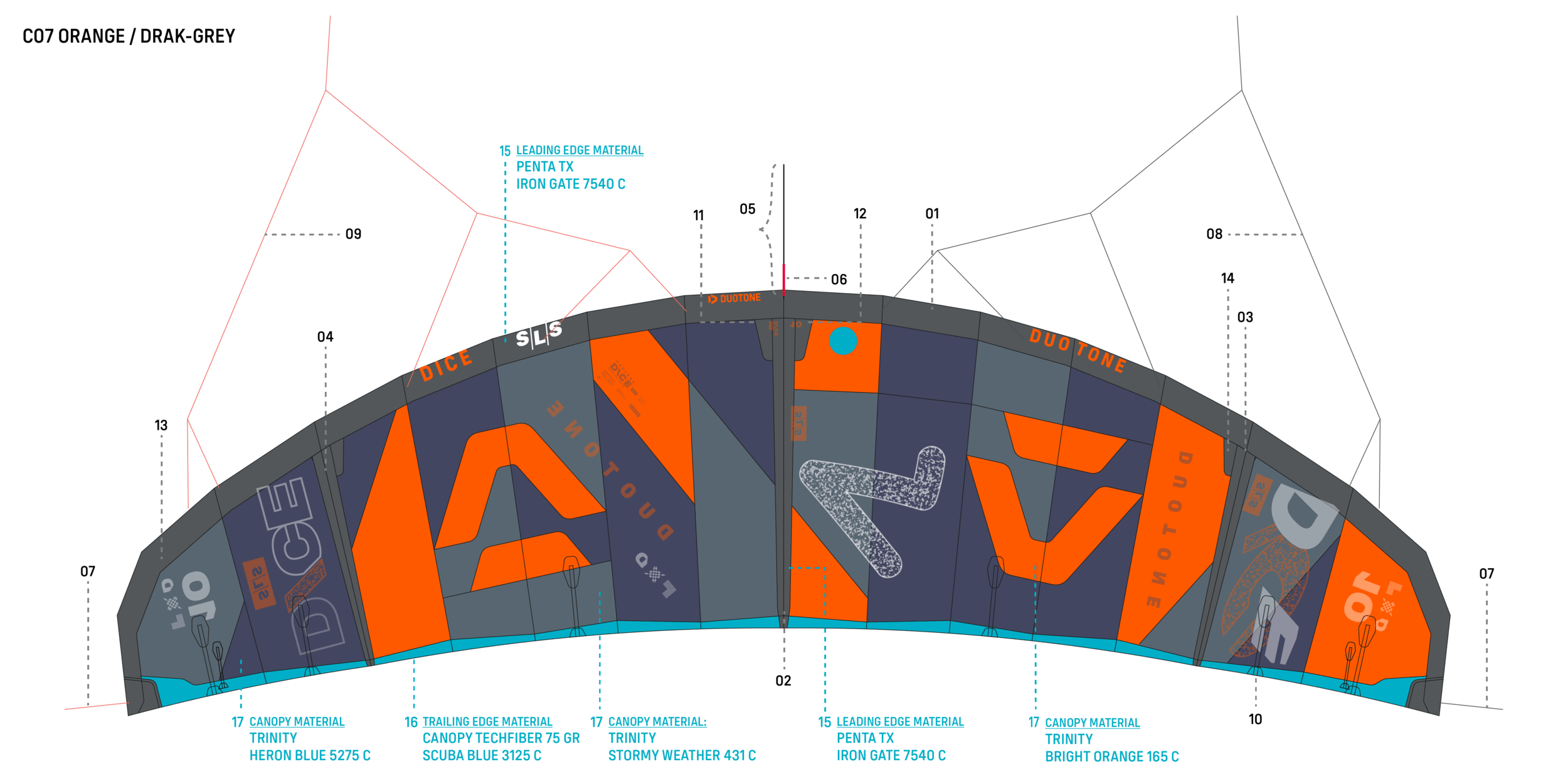DUOTONE Spareparts ᐅ Get the new Kite Spare Parts!