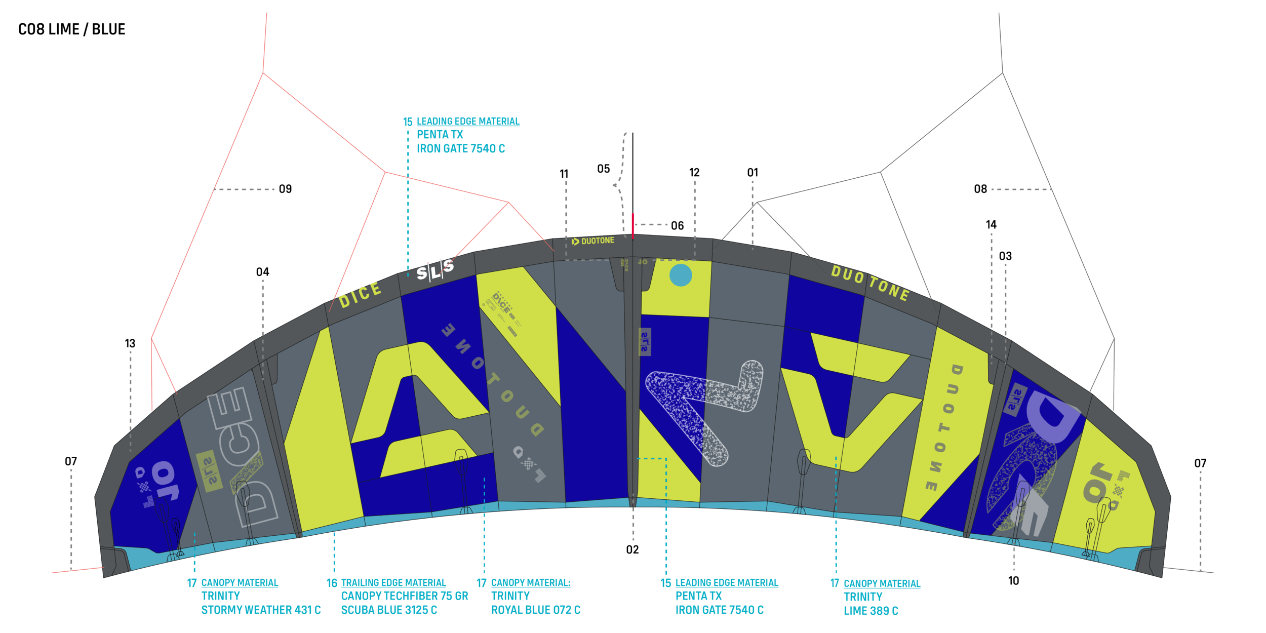 DUOTONE Spareparts ᐅ Get the new Kite Spare Parts!