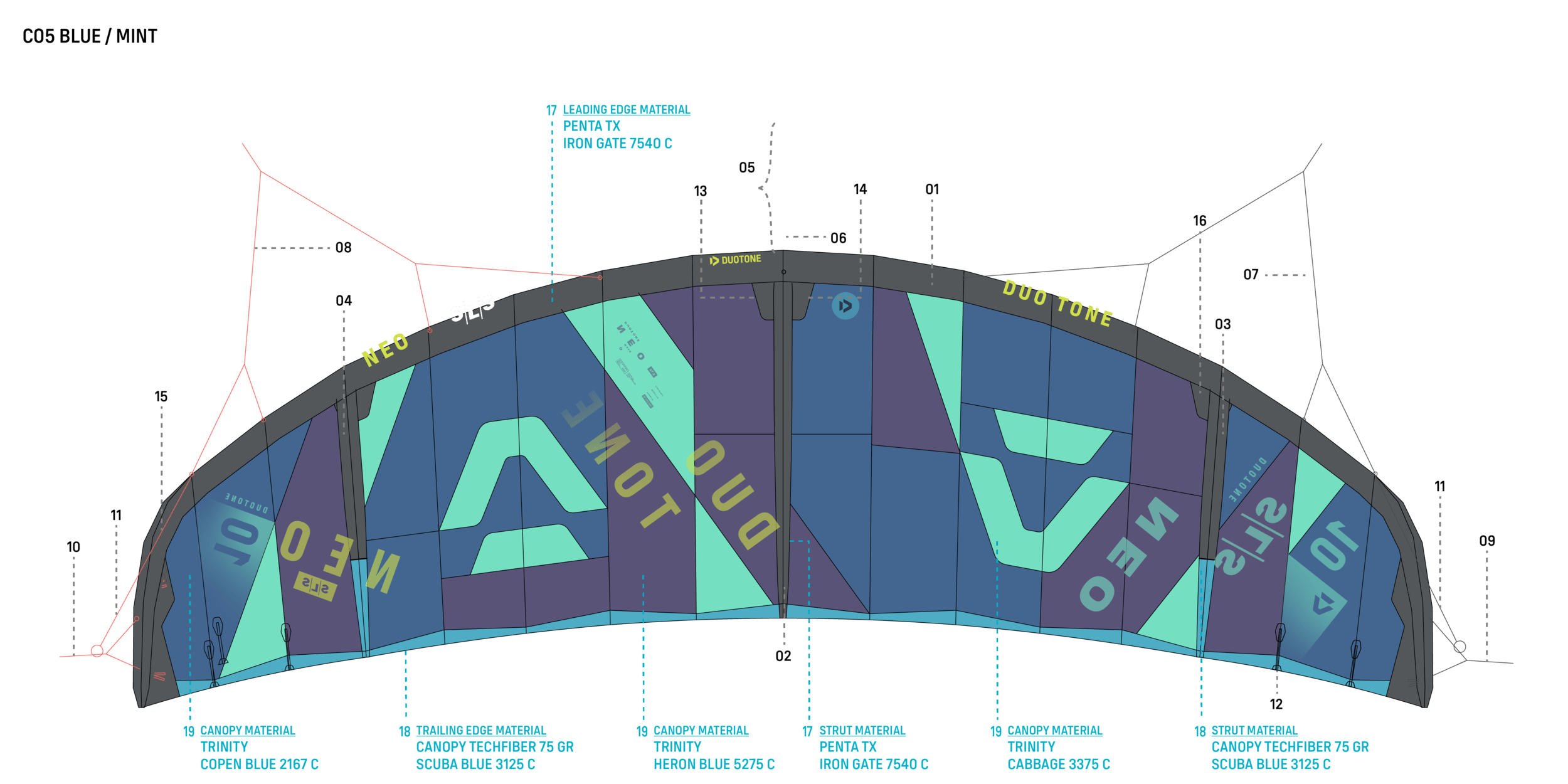 DUOTONE Spareparts ᐅ Get the new Kite Spare Parts!