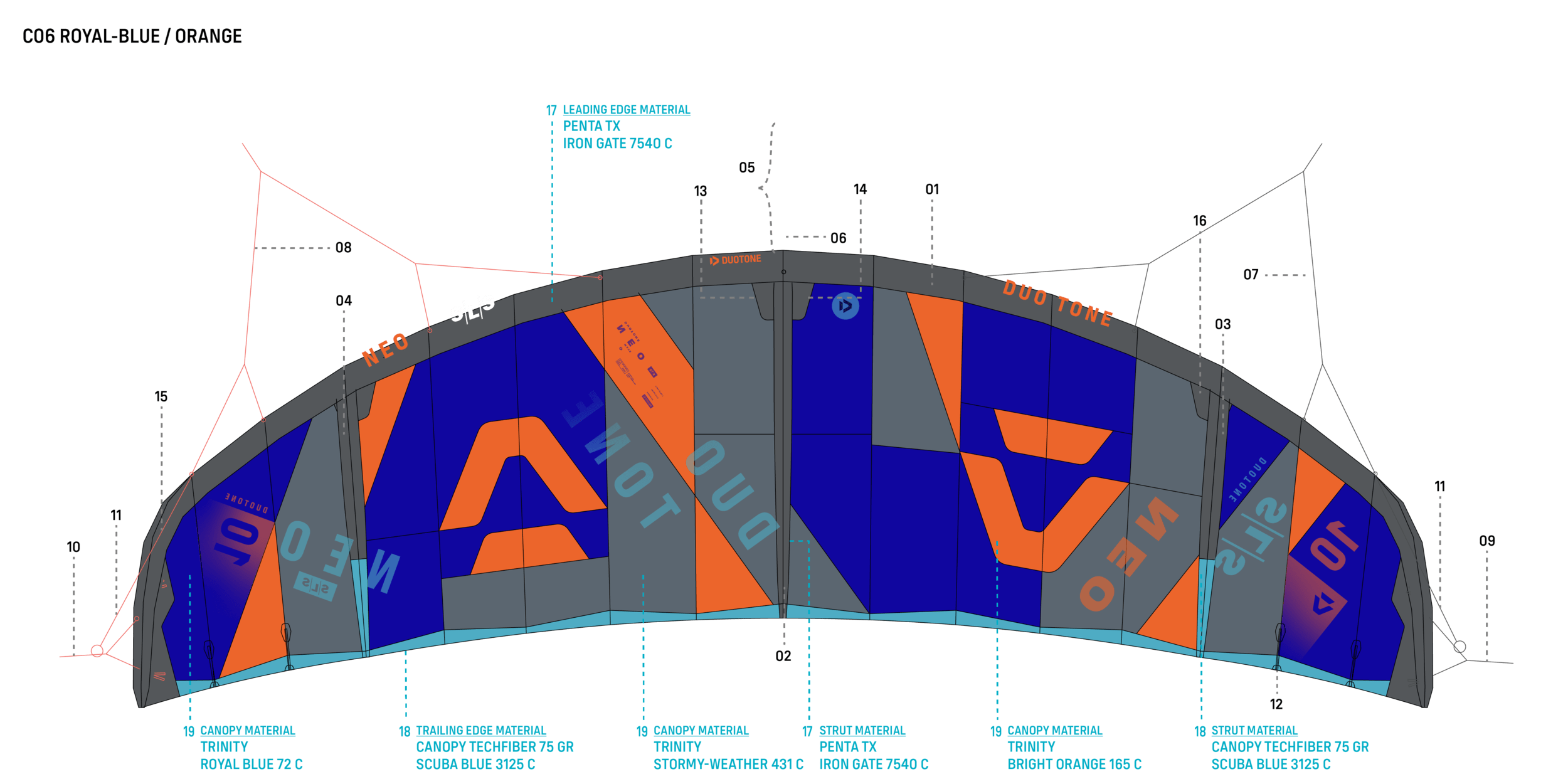 DUOTONE Spareparts ᐅ Get the new Kite Spare Parts!