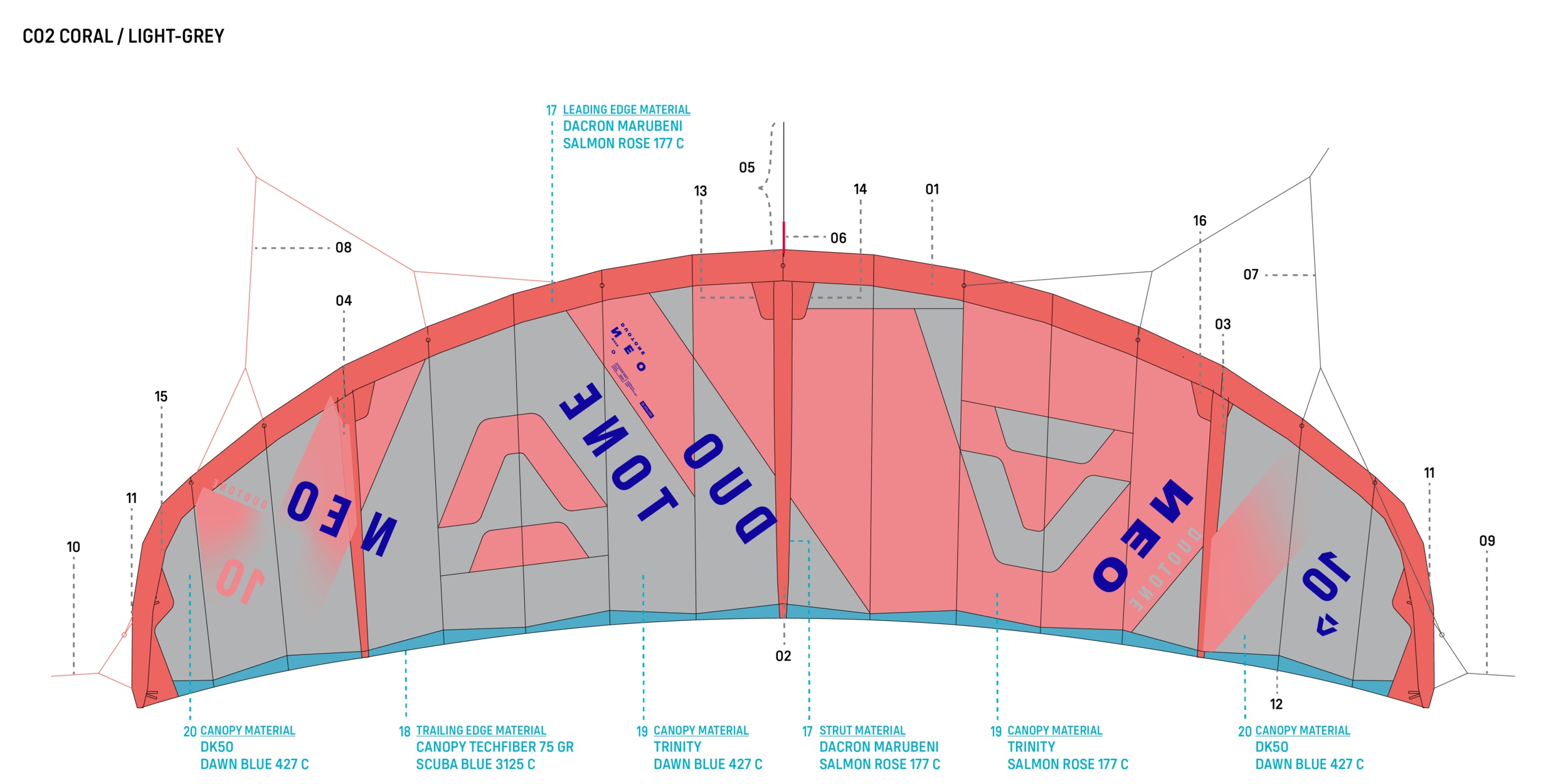 DUOTONE Spareparts ᐅ Get the new Kite Spare Parts!