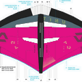 Unit