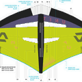 Unit