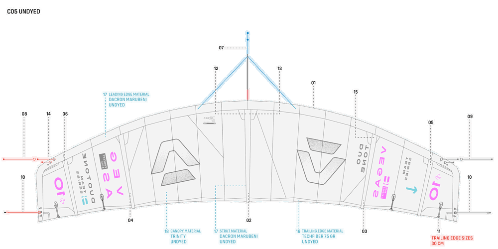 Spare parts for kites | DUOTONE Kiteboarding