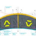Neo D/LAB
