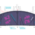 Neo
